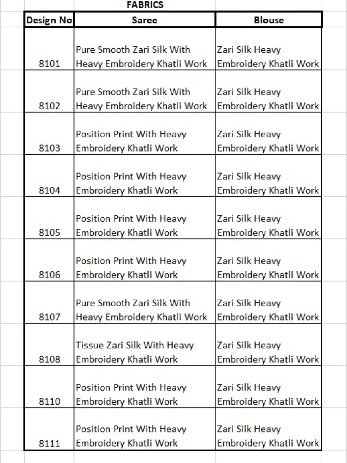 Tathastu Anaara 8100 Series Premium Pastel Designer Saree Collection - Image 15